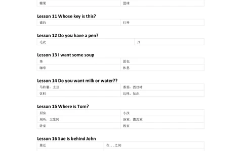 接力版英语四年级下册单词默写表_26春四年级上下册人教版_四上英语合集人教版PEP英语四年级上册新教材（教学视频+课件+动画+音频+练习+教案）_17练习资料_《小学英语单词默写表》