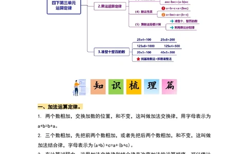 第三单元运算律&middot;单元复习篇-四年级数学下册（原卷版）人教版_2026春人教版数学四年级下册_四下人教数学_四年级下册_单元复习讲义