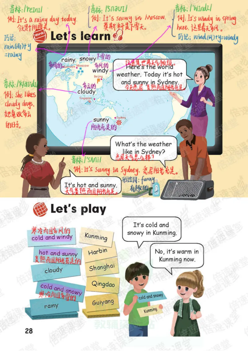 四年级下册英语人教PEP版课堂笔记_26春四年级上下册人教版_四上英语合集人教版PEP英语四年级上册新教材（教学视频+课件+动画+音频+练习+教案）_17练习资料_《课堂笔记》