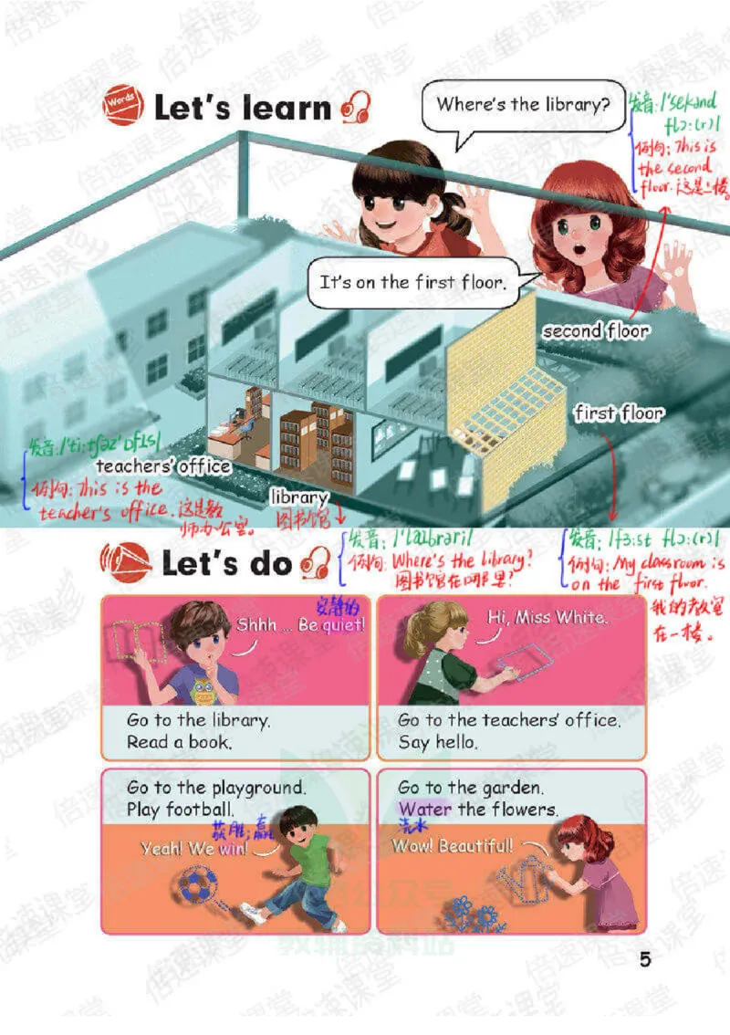 四年级下册英语人教PEP版课堂笔记_26春四年级上下册人教版_四上英语合集人教版PEP英语四年级上册新教材（教学视频+课件+动画+音频+练习+教案）_17练习资料_《课堂笔记》