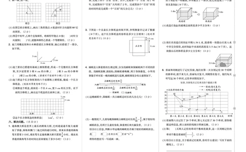 26春好卷五年级数学下（R版）期末档真题卷精选_26春好卷数学人教版_26春好卷数学人教五下