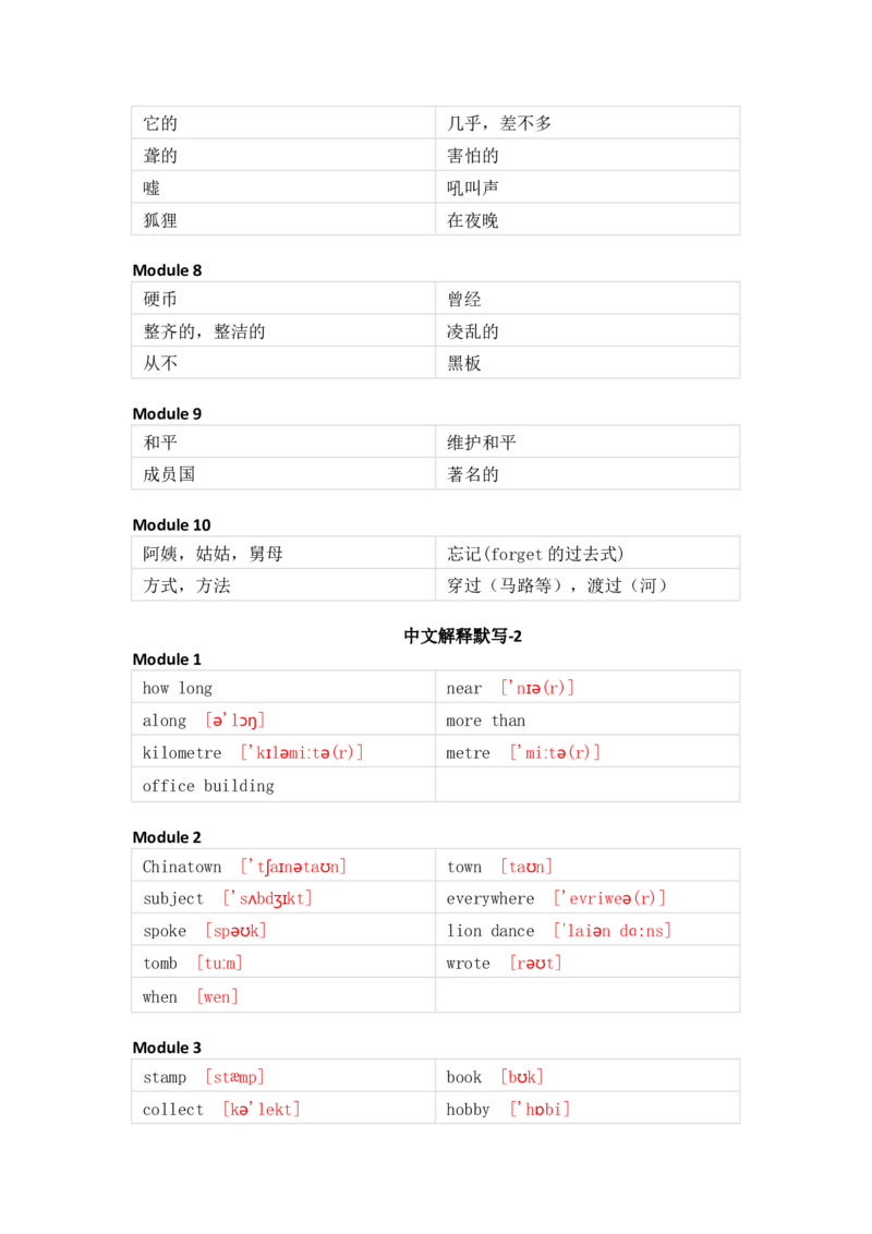外研版（一起）小学英语六年级上册单词默写_26春四年级上下册人教版_四上英语合集人教版PEP英语四年级上册新教材（教学视频+课件+动画+音频+练习+教案）_17练习资料_1-6年级上册