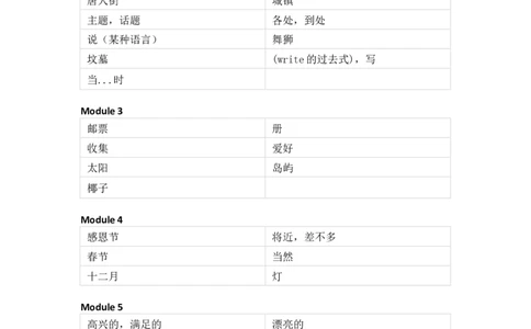 外研版（一起）小学英语六年级上册单词默写_26春四年级上下册人教版_四上英语合集人教版PEP英语四年级上册新教材（教学视频+课件+动画+音频+练习+教案）_17练习资料_1-6年级上册
