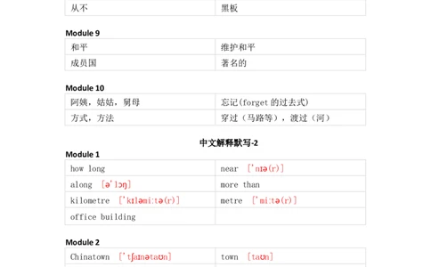 外研版（一起）小学英语六年级上册单词默写_26春四年级上下册人教版_四上英语合集人教版PEP英语四年级上册新教材（教学视频+课件+动画+音频+练习+教案）_17练习资料_1-6年级上册