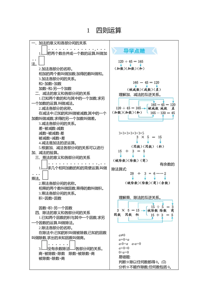 1.四则运算_2026春人教版数学四年级下册_四下人教数学_四年级下册_期末试卷_期末复习
