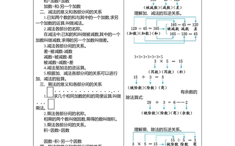 1.四则运算_2026春人教版数学四年级下册_四下人教数学_四年级下册_期末试卷_期末复习