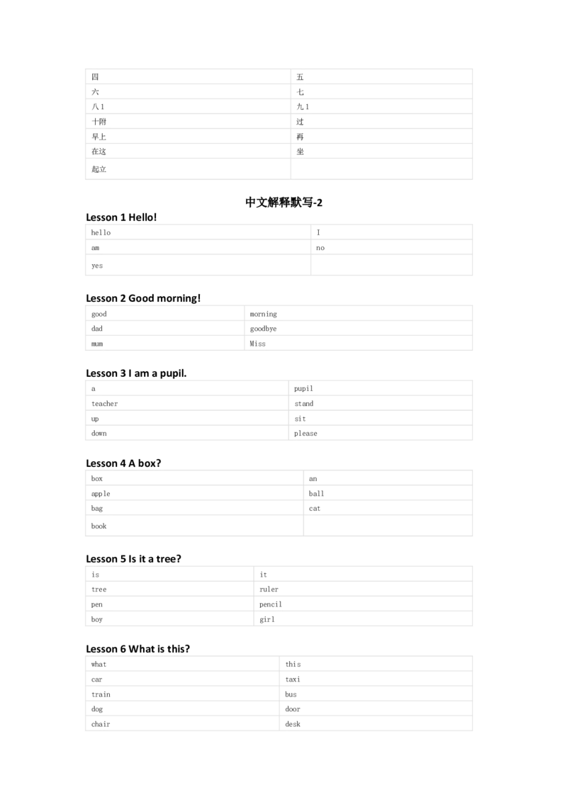 接力版英语三年级上册单词默写表_26春四年级上下册人教版_四上英语合集人教版PEP英语四年级上册新教材（教学视频+课件+动画+音频+练习+教案）_17练习资料_《小学英语单词默写表》