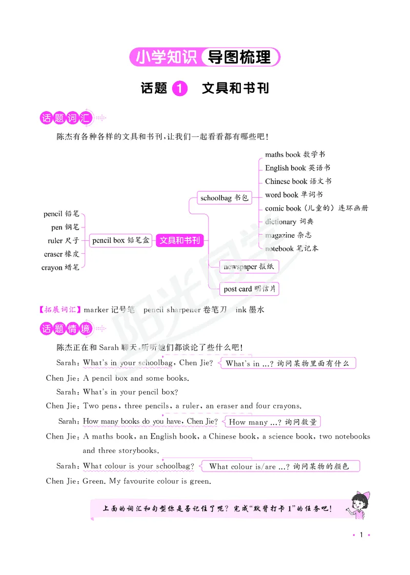 小学英语《核心知识梳理》_26春四年级上下册人教版_四上英语合集人教版PEP英语四年级上册新教材（教学视频+课件+动画+音频+练习+教案）_17练习资料_小学英语（预习复习资料大礼包）