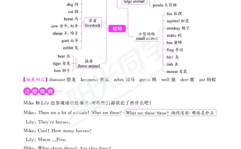 小学英语《核心知识梳理》_26春四年级上下册人教版_四上英语合集人教版PEP英语四年级上册新教材（教学视频+课件+动画+音频+练习+教案）_17练习资料_小学英语（预习复习资料大礼包）