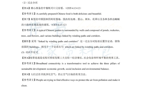 16字征服四六级汉译英之四：梳理枝叶_大学英语四六级_赠送_四六级作文模板+单词_阅读_16字征服四六级翻译_16字征服四六级翻译