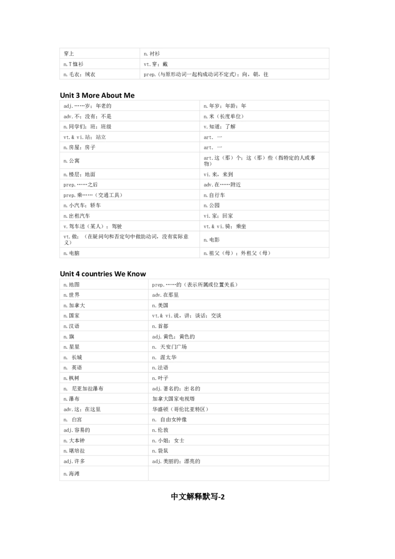 冀教版（一起）英语四年级下册单词默写表_26春四年级上下册人教版_四上英语合集人教版PEP英语四年级上册新教材（教学视频+课件+动画+音频+练习+教案）_17练习资料_冀教版（一起）