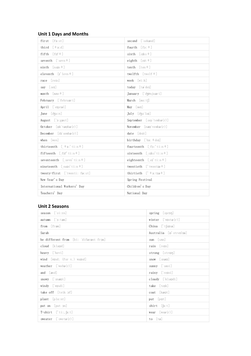 冀教版（一起）英语四年级下册单词默写表_26春四年级上下册人教版_四上英语合集人教版PEP英语四年级上册新教材（教学视频+课件+动画+音频+练习+教案）_17练习资料_冀教版（一起）