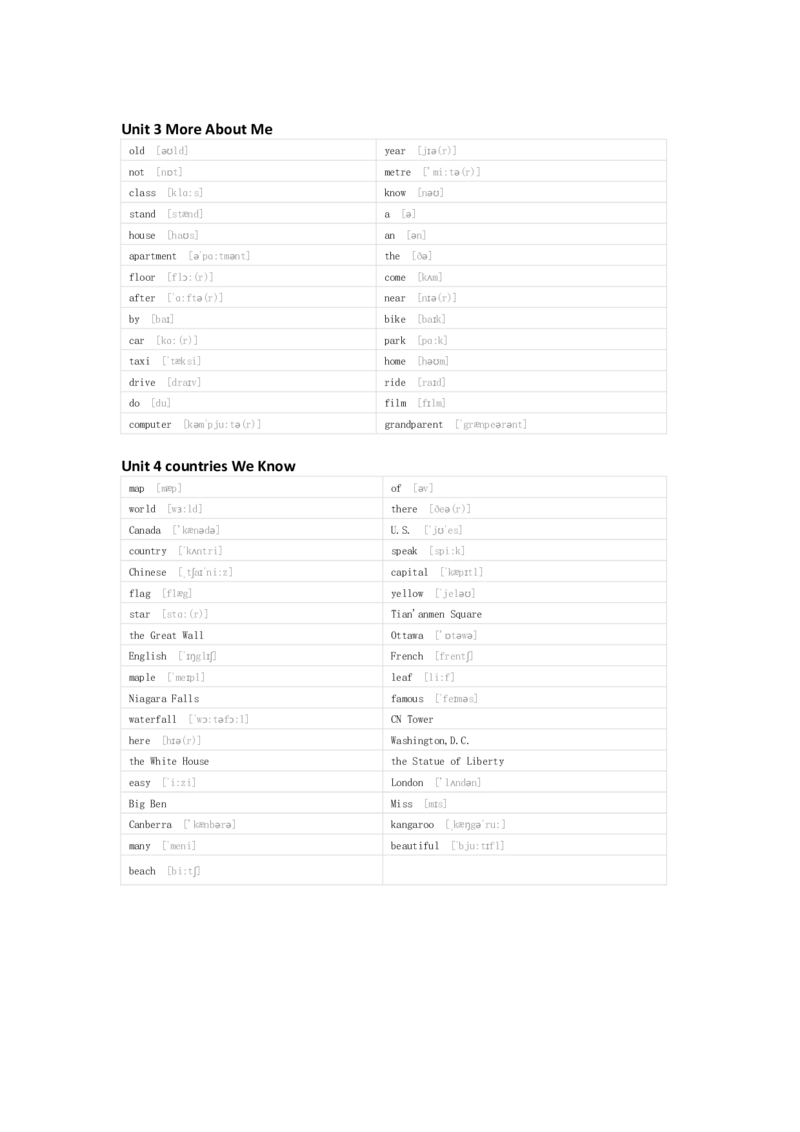 冀教版（一起）英语四年级下册单词默写表_26春四年级上下册人教版_四上英语合集人教版PEP英语四年级上册新教材（教学视频+课件+动画+音频+练习+教案）_17练习资料_冀教版（一起）