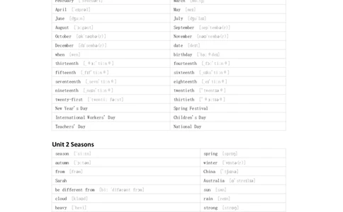 冀教版（一起）英语四年级下册单词默写表_26春四年级上下册人教版_四上英语合集人教版PEP英语四年级上册新教材（教学视频+课件+动画+音频+练习+教案）_17练习资料_冀教版（一起）