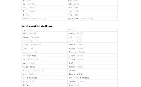 冀教版（一起）英语四年级下册单词默写表_26春四年级上下册人教版_四上英语合集人教版PEP英语四年级上册新教材（教学视频+课件+动画+音频+练习+教案）_17练习资料_冀教版（一起）