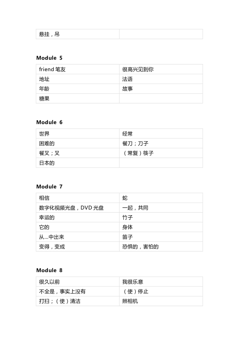 外研版（三起）小学英语六年级上册单词默写_26春四年级上下册人教版_四上英语合集人教版PEP英语四年级上册新教材（教学视频+课件+动画+音频+练习+教案）_17练习资料_3-6年级上册