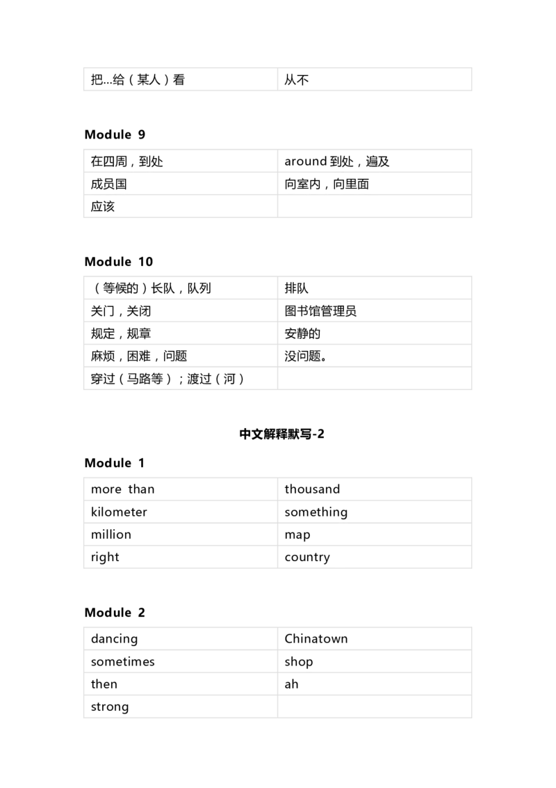 外研版（三起）小学英语六年级上册单词默写_26春四年级上下册人教版_四上英语合集人教版PEP英语四年级上册新教材（教学视频+课件+动画+音频+练习+教案）_17练习资料_3-6年级上册