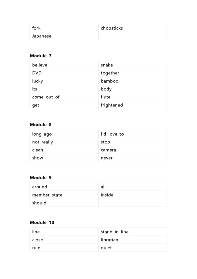 外研版（三起）小学英语六年级上册单词默写_26春四年级上下册人教版_四上英语合集人教版PEP英语四年级上册新教材（教学视频+课件+动画+音频+练习+教案）_17练习资料_3-6年级上册