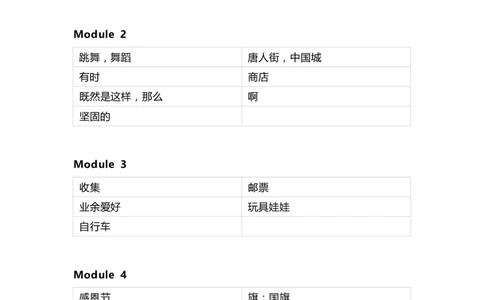 外研版（三起）小学英语六年级上册单词默写_26春四年级上下册人教版_四上英语合集人教版PEP英语四年级上册新教材（教学视频+课件+动画+音频+练习+教案）_17练习资料_3-6年级上册