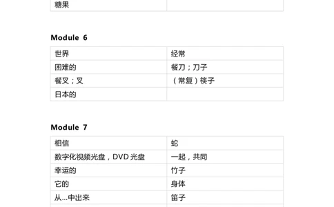外研版（三起）小学英语六年级上册单词默写_26春四年级上下册人教版_四上英语合集人教版PEP英语四年级上册新教材（教学视频+课件+动画+音频+练习+教案）_17练习资料_3-6年级上册