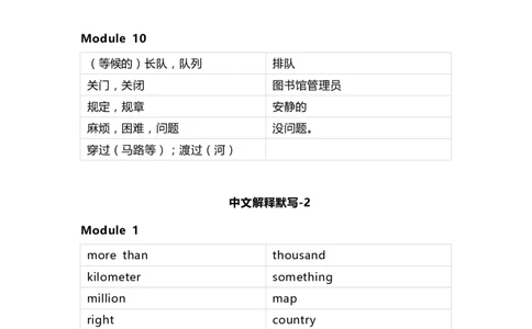 外研版（三起）小学英语六年级上册单词默写_26春四年级上下册人教版_四上英语合集人教版PEP英语四年级上册新教材（教学视频+课件+动画+音频+练习+教案）_17练习资料_3-6年级上册