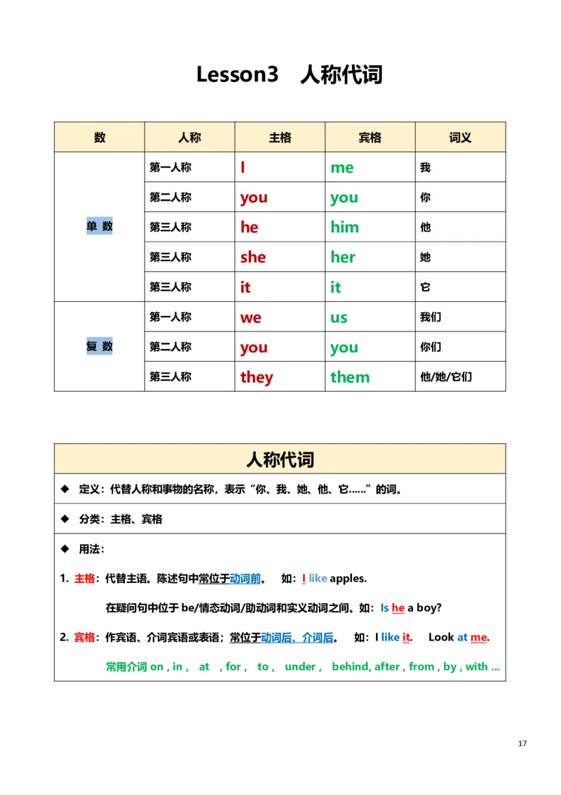 小学英语语法上册_26春四年级上下册人教版_四上英语合集人教版PEP英语四年级上册新教材（教学视频+课件+动画+音频+练习+教案）_17练习资料_小学英语（预习复习资料大礼包）