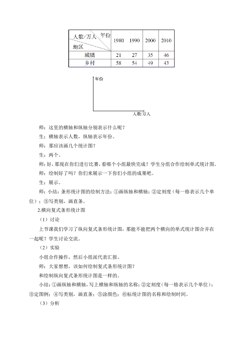 复式条形统计图（2）（教案）_2026春人教版数学四年级下册_四下人教数学_四年级下册_教案_教案3_8平均数与条形统计图_教案_第3课时复式条形统计图