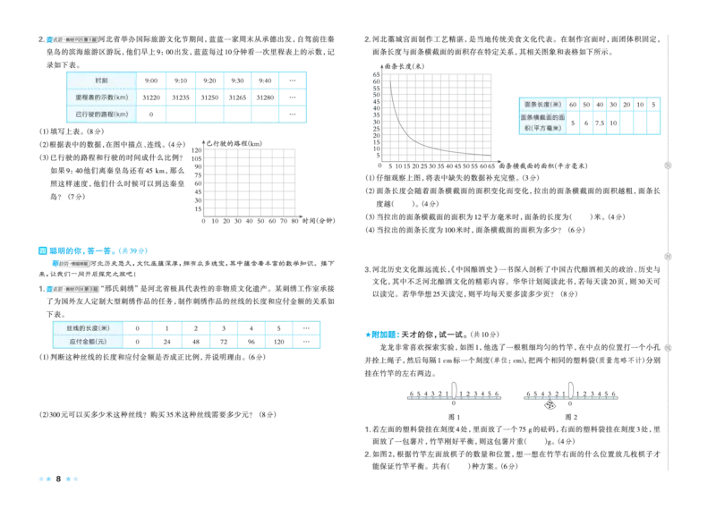 26春好卷六年级数学下（JJ版）_26春好卷数学冀教