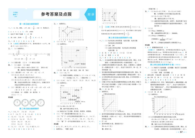 26春好卷六年级数学下（JJ版）_26春好卷数学冀教