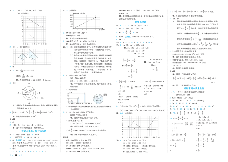 26春好卷六年级数学下（JJ版）_26春好卷数学冀教