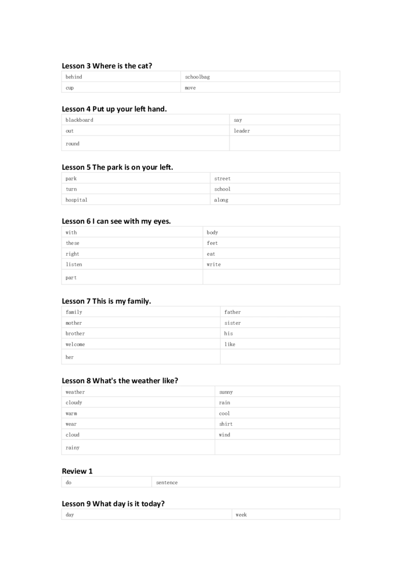 接力版英语四年级上册单词默写表_26春四年级上下册人教版_四上英语合集人教版PEP英语四年级上册新教材（教学视频+课件+动画+音频+练习+教案）_17练习资料_《小学英语单词默写表》