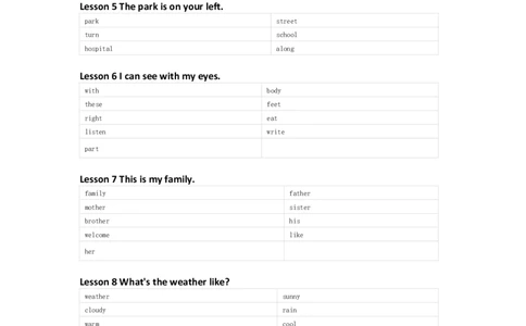 接力版英语四年级上册单词默写表_26春四年级上下册人教版_四上英语合集人教版PEP英语四年级上册新教材（教学视频+课件+动画+音频+练习+教案）_17练习资料_《小学英语单词默写表》