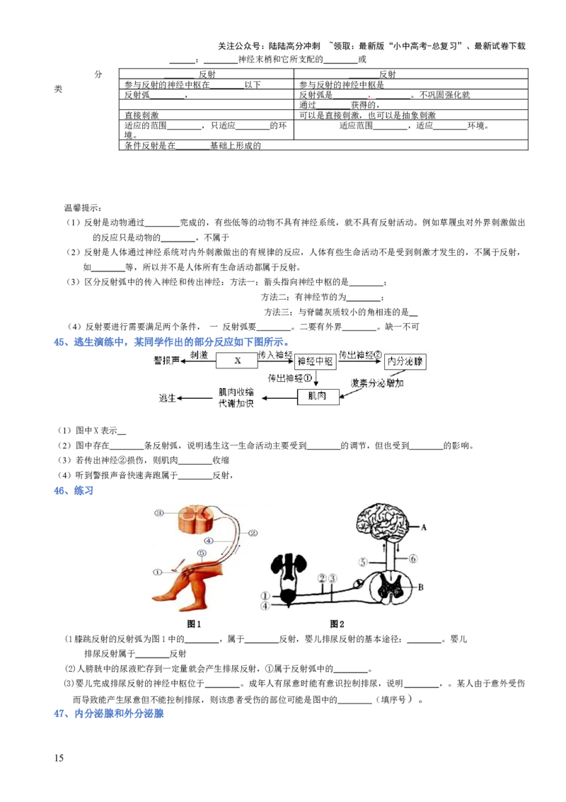 专题04生物圈中的人（填空版）_02中考总复习（2026版更新中）_08-生物-中考总复习_2025中考复习资料_2025年中考生物知识梳理_专题04生物圈中的人_专题04生物圈中的人