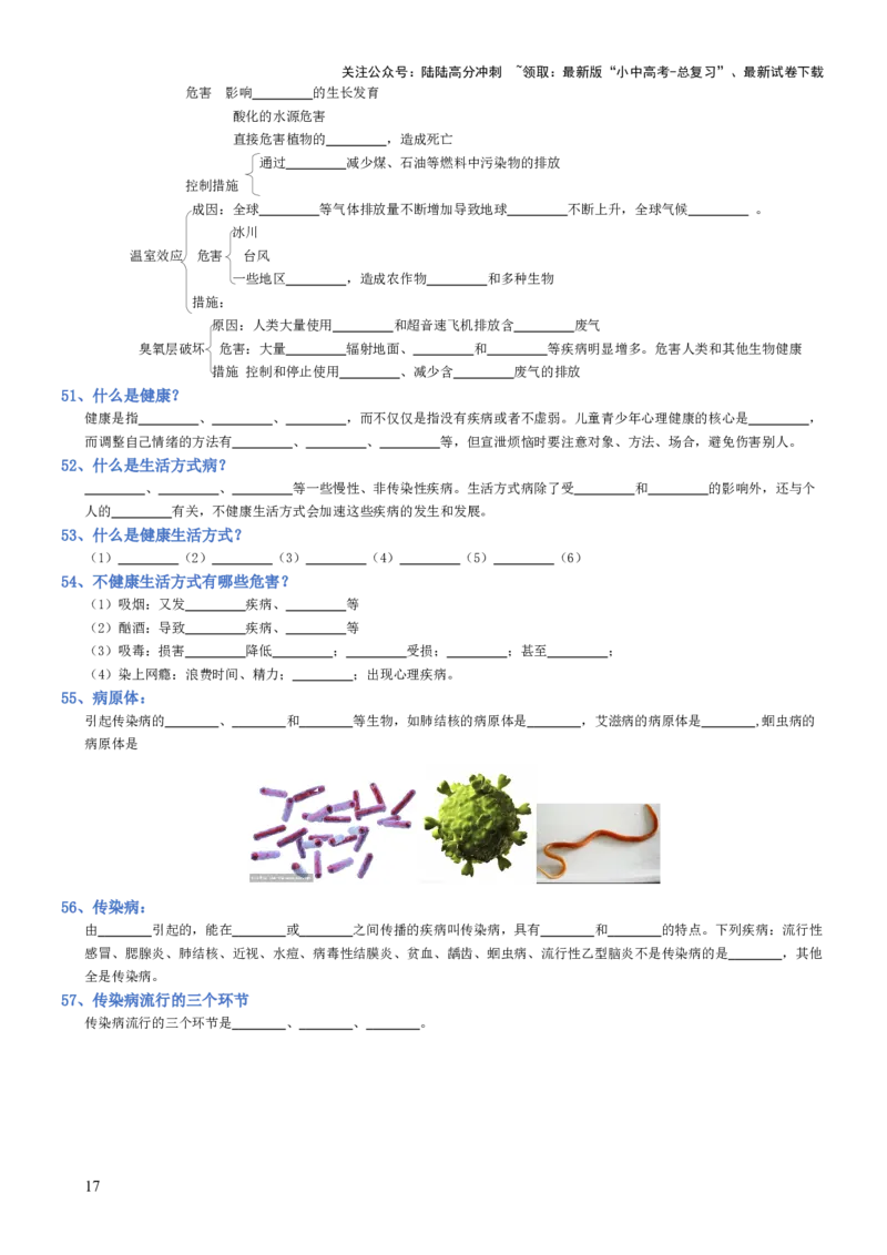 专题04生物圈中的人（填空版）_02中考总复习（2026版更新中）_08-生物-中考总复习_2025中考复习资料_2025年中考生物知识梳理_专题04生物圈中的人_专题04生物圈中的人