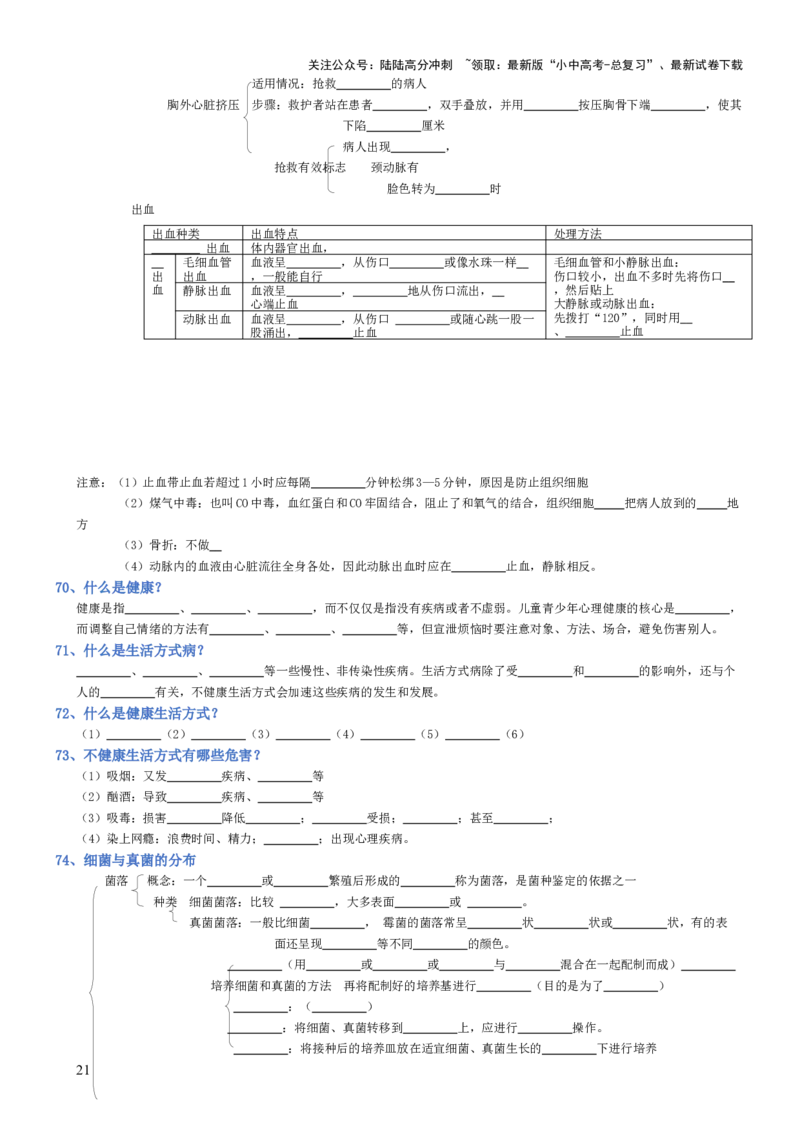 专题04生物圈中的人（填空版）_02中考总复习（2026版更新中）_08-生物-中考总复习_2025中考复习资料_2025年中考生物知识梳理_专题04生物圈中的人_专题04生物圈中的人