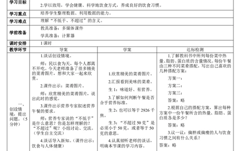 综合与实践营养午餐_2026春人教版数学四年级下册_四下人教数学_四年级下册_教案_教案2+导学案人教四下数学_导学案_8平均数与条形统计图