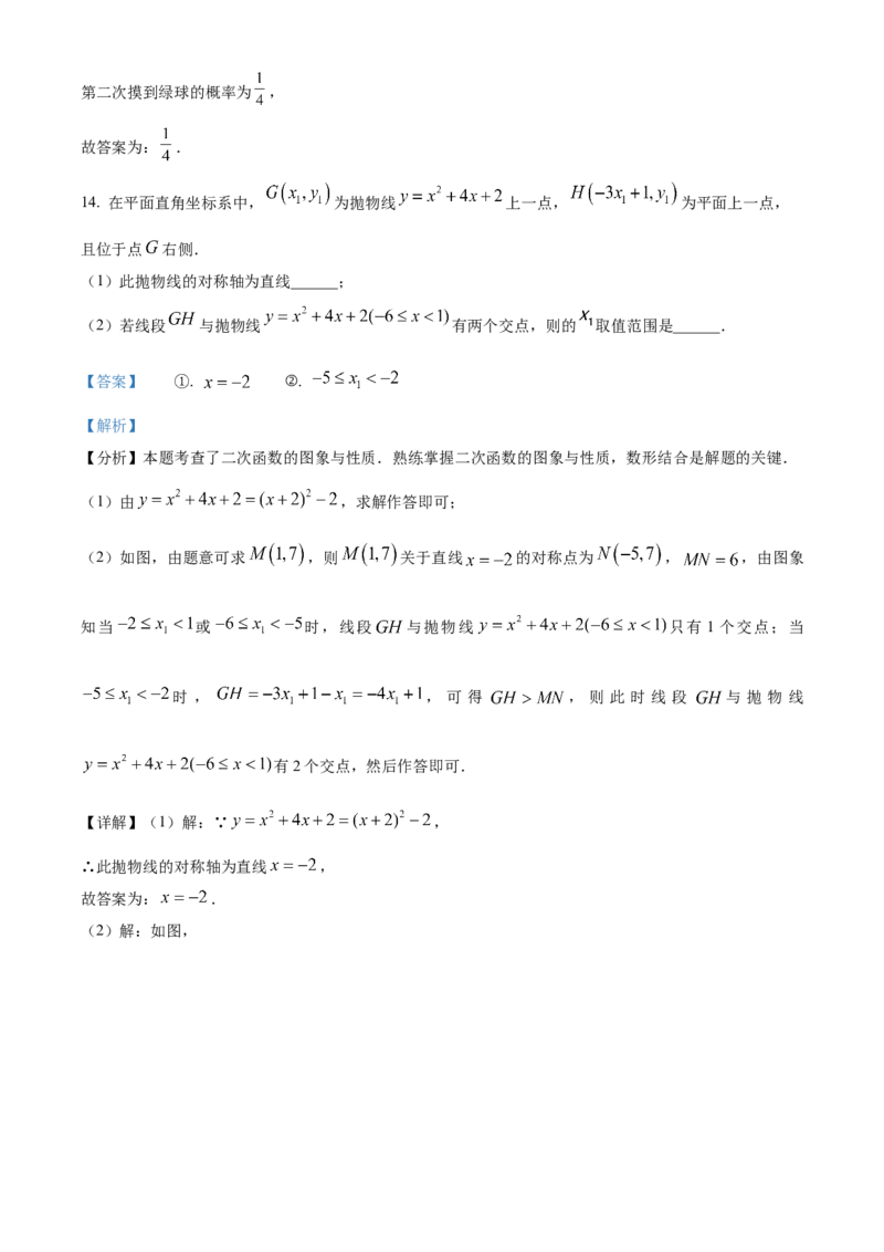 精品解析：安徽省安庆市桐城市第二中学2024-2025学年九年级下学期第二次学情调研数学试卷（解析版）_2025年安徽省中考模拟试卷数学_2025年安徽数学一模卷62份