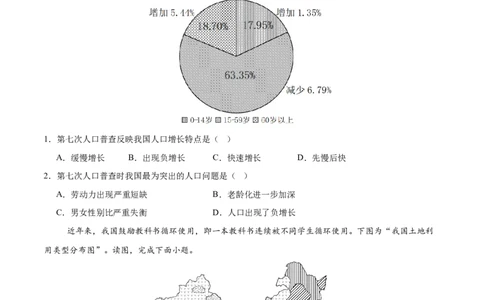 专题06人口、资源和环境（8大热点话题+8大考点提炼）（测试）-2025年中考地理二轮复习（全国通用）（原卷版）_02中考总复习（2026版更新中）_09-地理-中考总复习_2025中考地理复习资料