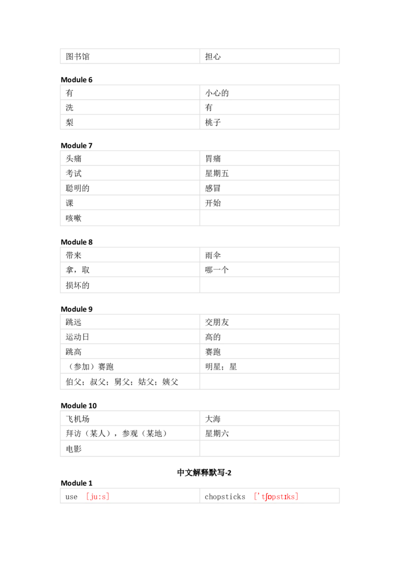 外研版（一起）小学英语三年级上册单词默写_26春四年级上下册人教版_四上英语合集人教版PEP英语四年级上册新教材（教学视频+课件+动画+音频+练习+教案）_17练习资料_1-6年级上册