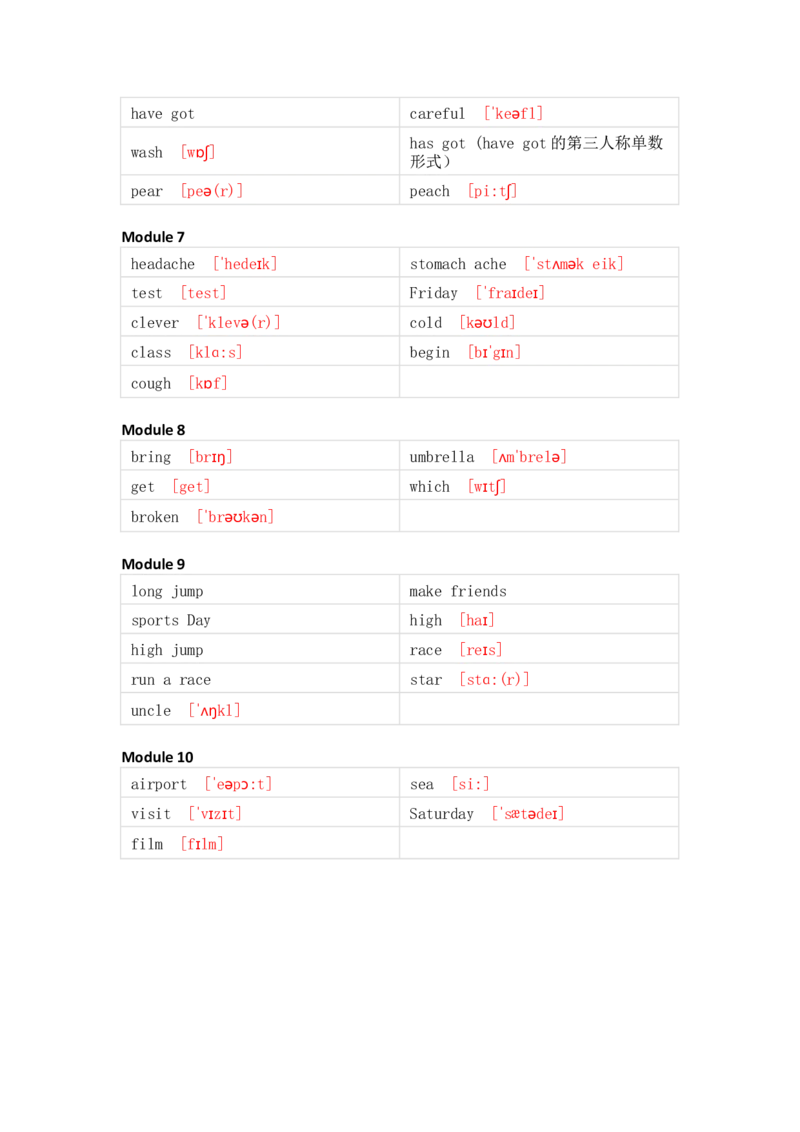 外研版（一起）小学英语三年级上册单词默写_26春四年级上下册人教版_四上英语合集人教版PEP英语四年级上册新教材（教学视频+课件+动画+音频+练习+教案）_17练习资料_1-6年级上册