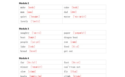 外研版（一起）小学英语三年级上册单词默写_26春四年级上下册人教版_四上英语合集人教版PEP英语四年级上册新教材（教学视频+课件+动画+音频+练习+教案）_17练习资料_1-6年级上册