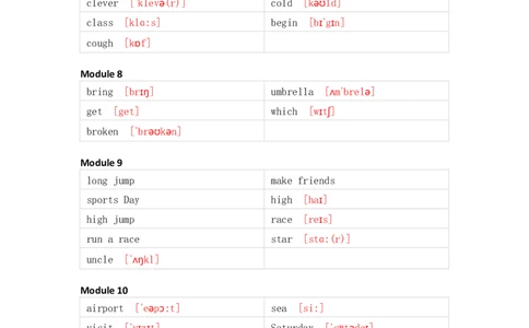 外研版（一起）小学英语三年级上册单词默写_26春四年级上下册人教版_四上英语合集人教版PEP英语四年级上册新教材（教学视频+课件+动画+音频+练习+教案）_17练习资料_1-6年级上册
