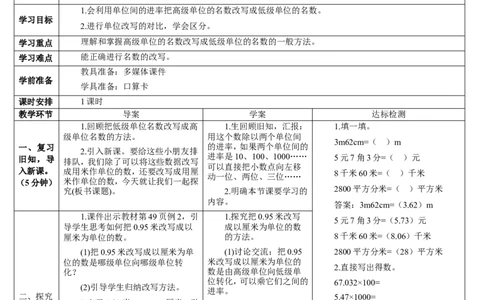 第2课时小数与单位换算（2）_2026春人教版数学四年级下册_四下人教数学_四年级下册_教案_教案2+导学案人教四下数学_导学案_4小数的意义和性质_4.小数与单位换算