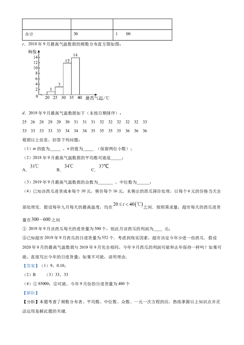 精品解析：安徽省蚌埠市初中教联体2024-2025学年下学期教学质量监测九年级数学试卷（解析版）_2025年安徽省中考模拟试卷数学_2025年安徽数学一模卷62份