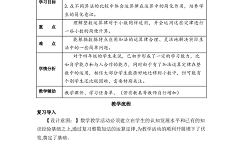 第六单元第4课时整数加法运算律推广到小数（教学设计）-四年级数学下册人教版_2026春人教版数学四年级下册_四下人教数学_四年级下册_教学设计-与最新课件匹配