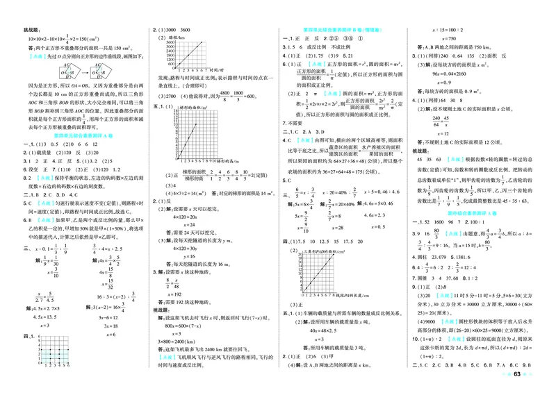 26春好卷六年级数学下（BS版）_数学《好卷》北师26春抢先版