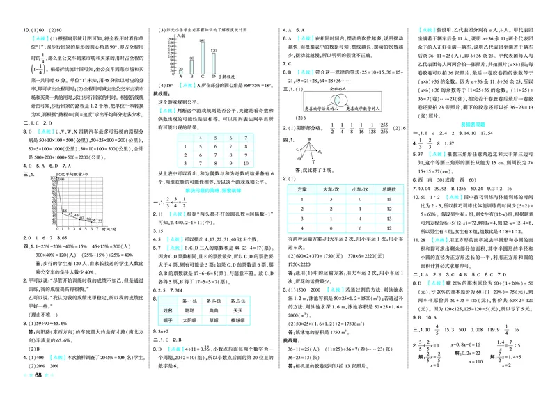 26春好卷六年级数学下（BS版）_数学《好卷》北师26春抢先版