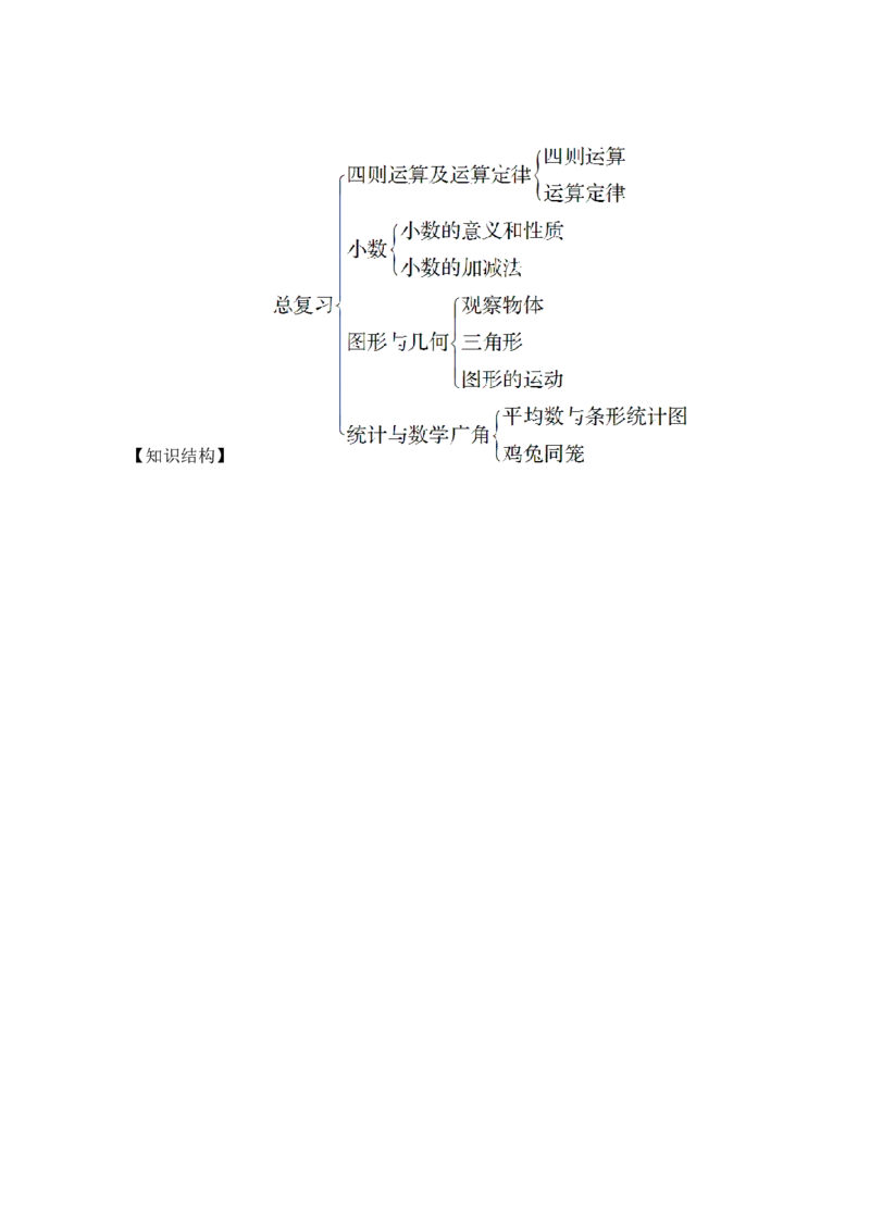 第1课时四则运算及运算定律（教案）_2026春人教版数学四年级下册_四下人教数学_四年级下册_教案_教案3_10总复习_教案