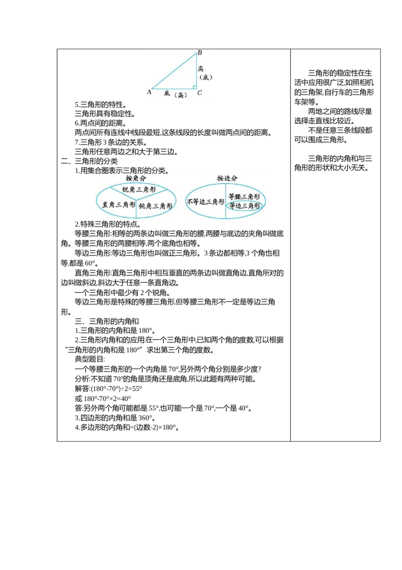 5三角形_2026春人教版数学四年级下册_四下人教数学_四年级下册_知识总结_知识清单