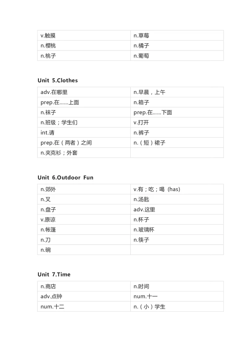 开心版小学英语三年级下册单词默写表_26春四年级上下册人教版_四上英语合集人教版PEP英语四年级上册新教材（教学视频+课件+动画+音频+练习+教案）_17练习资料_开心版_3-6下册